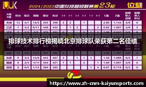 开云注册登录
